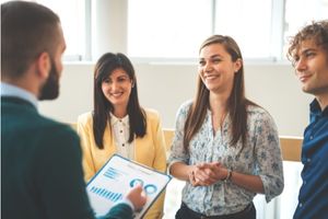 Performance Management